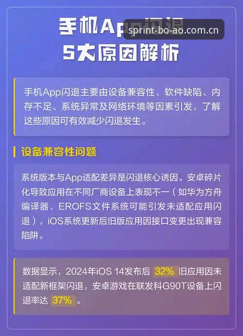 博奥体育app闪退怎么样 博奥体育app闪退问题解决指南:从诊断到修复的完整教程